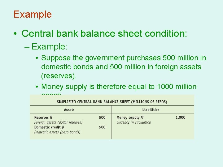 Example • Central bank balance sheet condition: – Example: • Suppose the government purchases