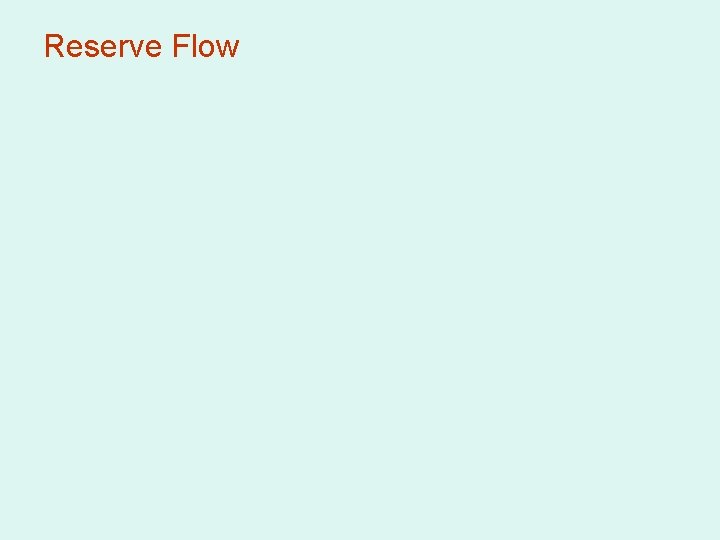 Reserve Flow 