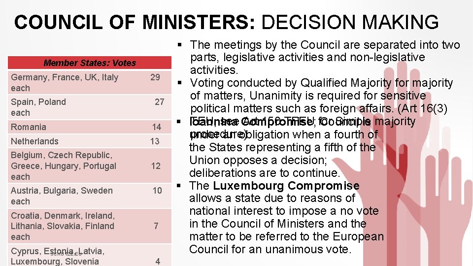 COUNCIL OF MINISTERS: DECISION MAKING Member States: Votes Germany, France, UK, Italy each 29