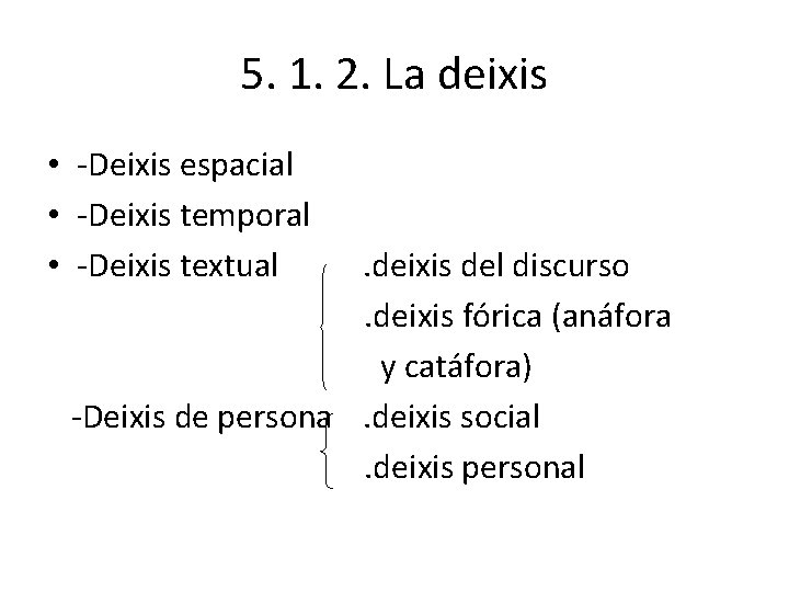 5. 1. 2. La deixis • Deixis espacial • Deixis temporal • Deixis textual