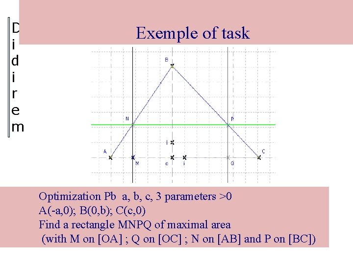 D i d i r e m Exemple of task Optimization Pb a, b, D i d i r e m Exemple of task Optimization Pb a, b,