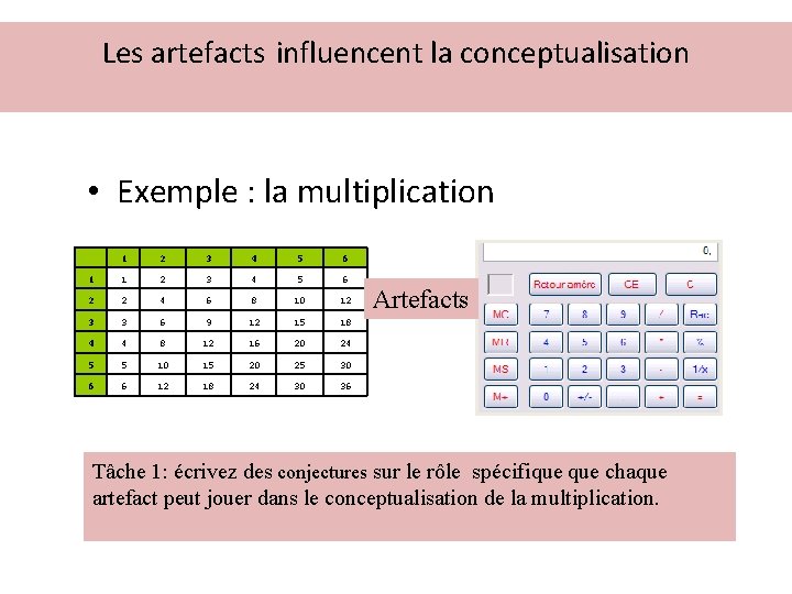 Les artefacts influencent la conceptualisation • Exemple : la multiplication 1 2 3 4 Les artefacts influencent la conceptualisation • Exemple : la multiplication 1 2 3 4