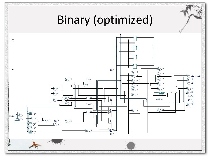 Binary (optimized) 