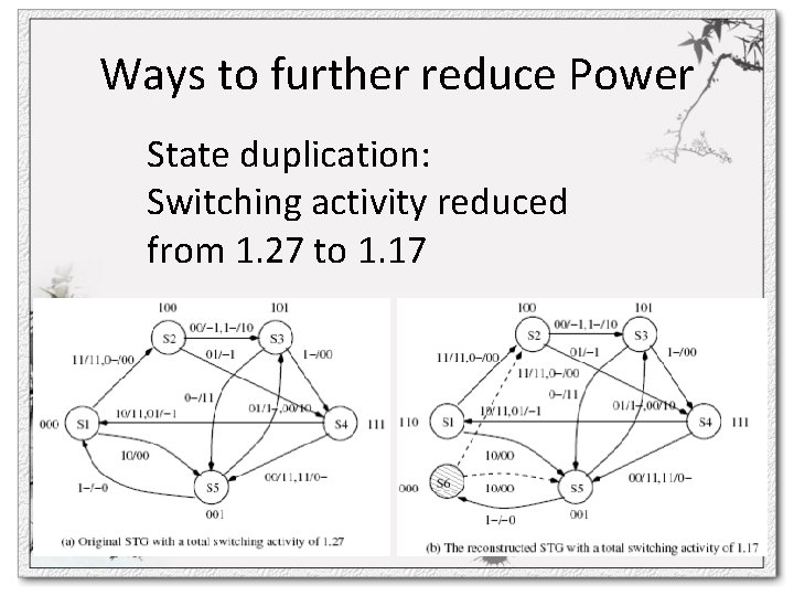 Ways to further reduce Power State duplication: Switching activity reduced from 1. 27 to