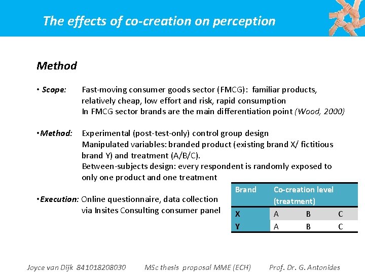 The effects of co-creation on perception Method • Scope: Fast-moving consumer goods sector (FMCG):