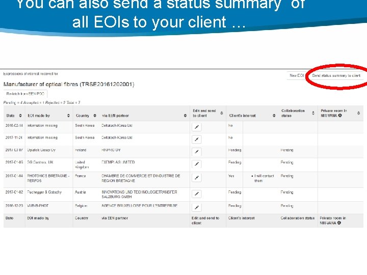 You can also send a status summary of all EOIs to your client …