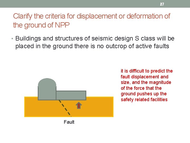 27 Clarify the criteria for displacement or deformation of the ground of NPP •