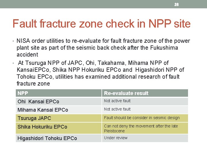 28 Fault fracture zone check in NPP site • NISA order utilities to re-evaluate