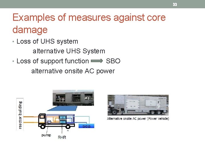 33 Examples of measures against core damage • Loss of UHS system alternative UHS