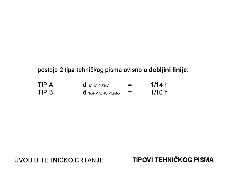 postoje 2 tipa tehničkog pisma ovisno o debljini linije: TIP A TIP B d