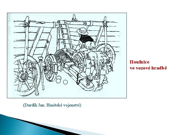 Houfnice ve vozové hradbě (Durdík Jan. Husitské vojenství) 
