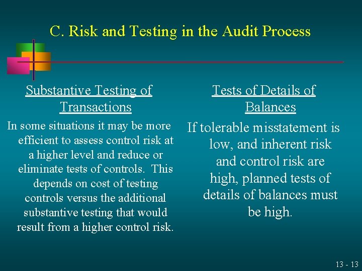 C. Risk and Testing in the Audit Process Substantive Testing of Transactions In some