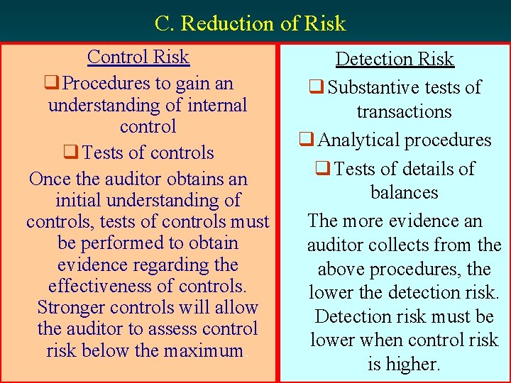 C. Reduction of Risk Control Risk q Procedures to gain an understanding of internal