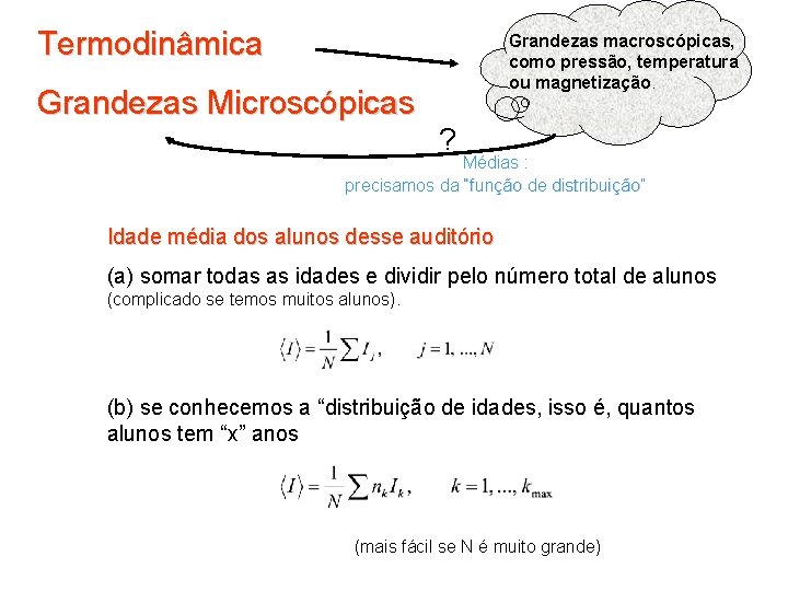 Termodinâmica Grandezas macroscópicas, como pressão, temperatura ou magnetização. Grandezas Microscópicas ? Médias : precisamos