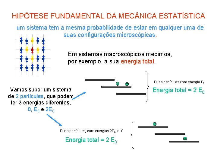 HIPÓTESE FUNDAMENTAL DA MEC NICA ESTATÍSTICA um sistema tem a mesma probabilidade de estar