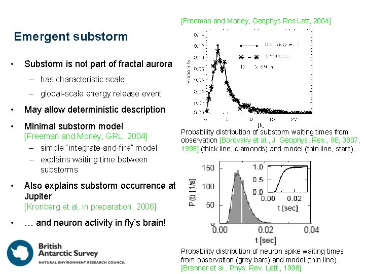 [Freeman and Morley, Geophys Res Lett, 2004] Emergent substorm • Substorm is not part