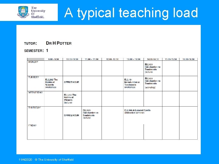 A typical teaching load 11/4/2020 © The University of Sheffield 