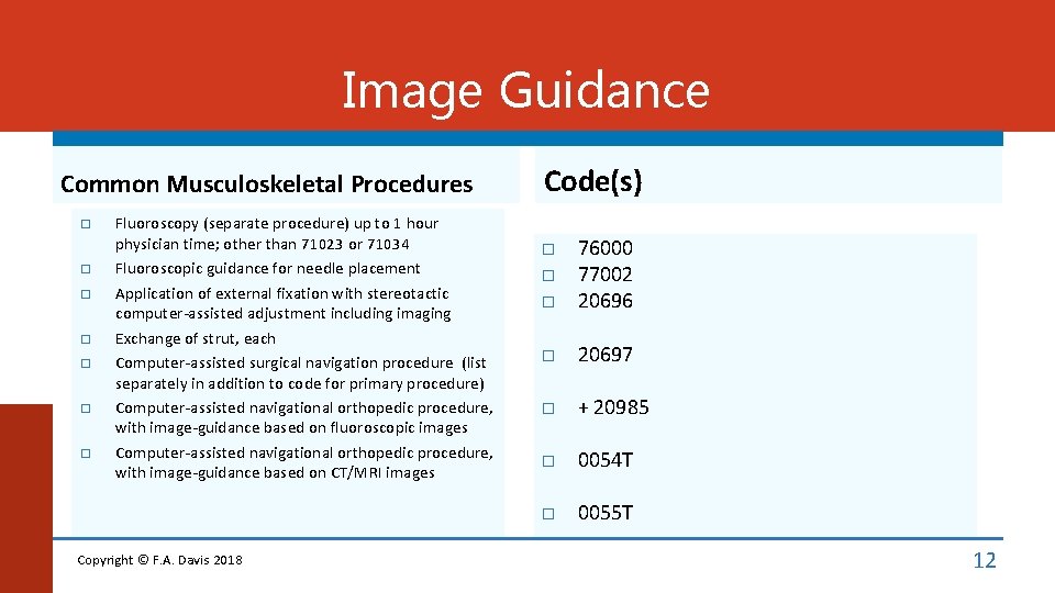 Image Guidance Common Musculoskeletal Procedures Fluoroscopy (separate procedure) up to 1 hour physician time;