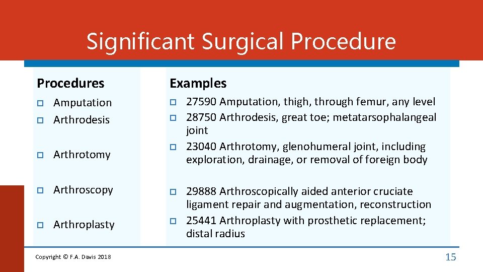 Significant Surgical Procedures Amputation Arthrodesis Examples Arthrotomy Arthroscopy Arthroplasty Copyright © F. A. Davis