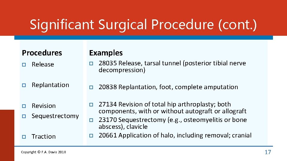 Significant Surgical Procedure (cont. ) Procedures Examples Release 28035 Release, tarsal tunnel (posterior tibial