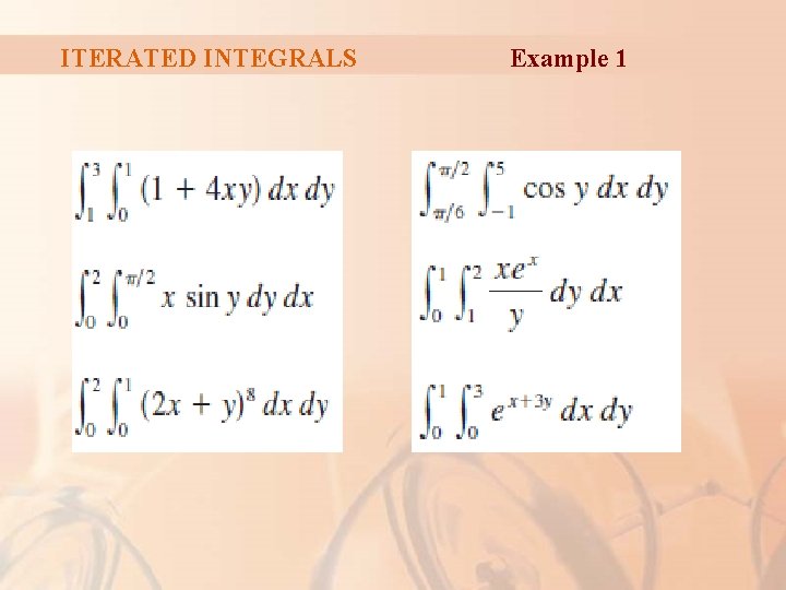 ITERATED INTEGRALS Example 1 