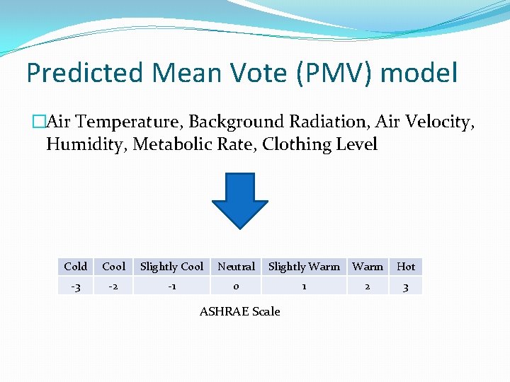 Predicted Mean Vote (PMV) model �Air Temperature, Background Radiation, Air Velocity, Humidity, Metabolic Rate,