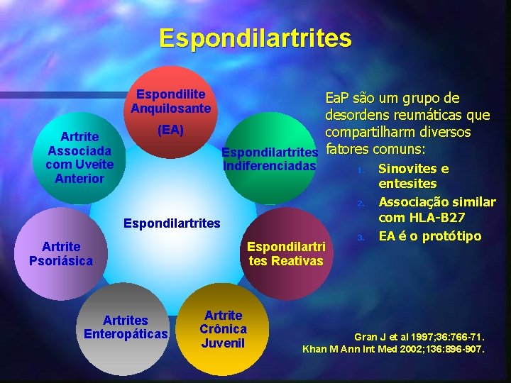 Espondilartrites Espondilite Anquilosante Artrite Associada com Uveíte Anterior (EA) Ea. P são um grupo