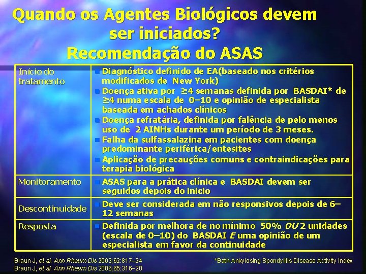 Quando os Agentes Biológicos devem ser iniciados? Recomendação do ASAS definido de EA(baseado nos