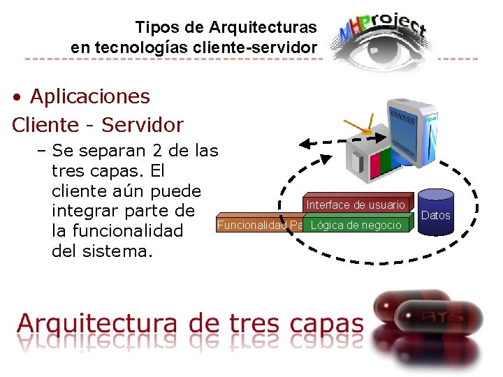 Tipos de Arquitecturas en tecnologías cliente-servidor • Aplicaciones Cliente - Servidor – Se separan