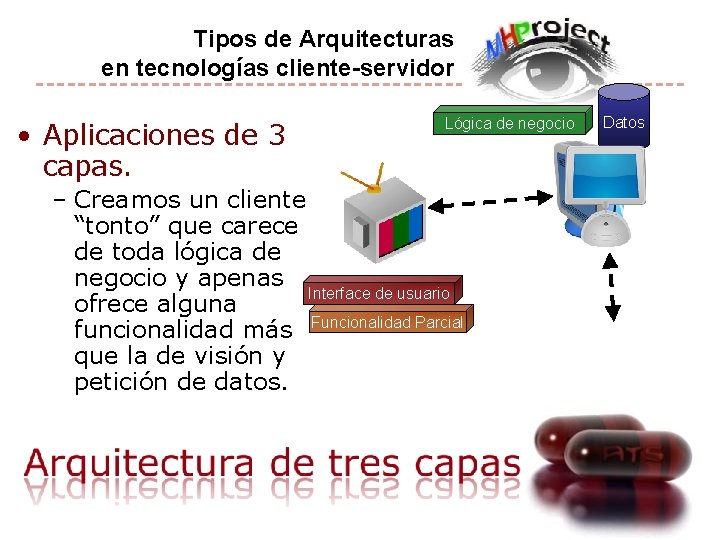 Tipos de Arquitecturas en tecnologías cliente-servidor • Aplicaciones de 3 capas. Lógica de negocio