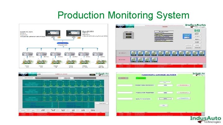 Production Monitoring System 
