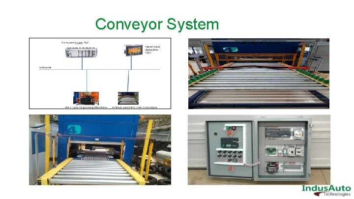  Conveyor System 