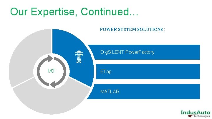Our Expertise, Continued… POWER SYSTEM SOLUTIONS : DIg. SILENT Power. Factory IAT ETap MATLAB