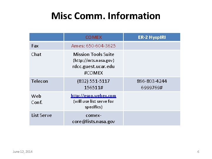 Misc Comm. Information COMEX Fax Ames: 650 -604 -3625 Chat Mission Tools Suite ER-2