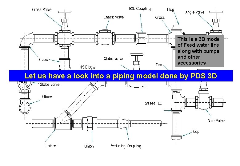 This is a 3 D model of Feed water line along with pumps and