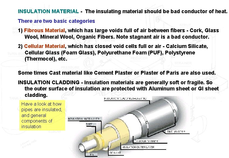 INSULATION MATERIAL - The insulating material should be bad conductor of heat. There are