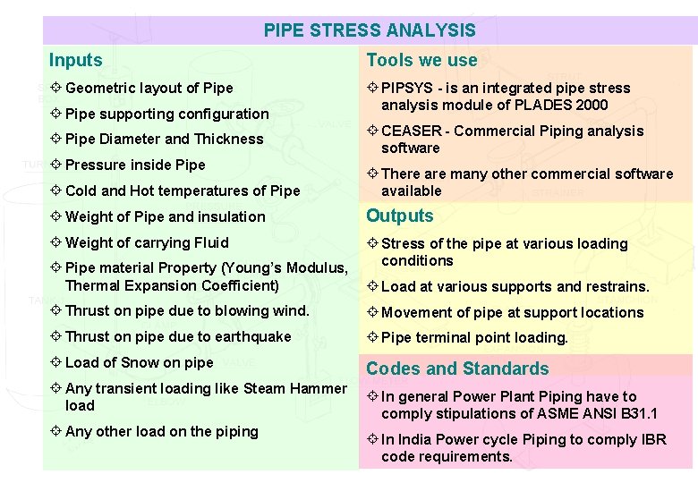 PIPE STRESS ANALYSIS Inputs Tools we use ± Geometric layout of Pipe ± PIPSYS