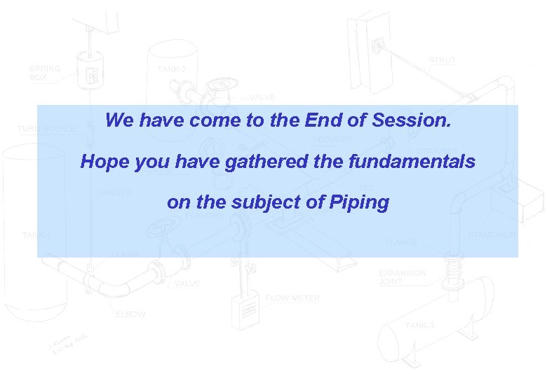 We have come to the End of Session. Hope you have gathered the fundamentals