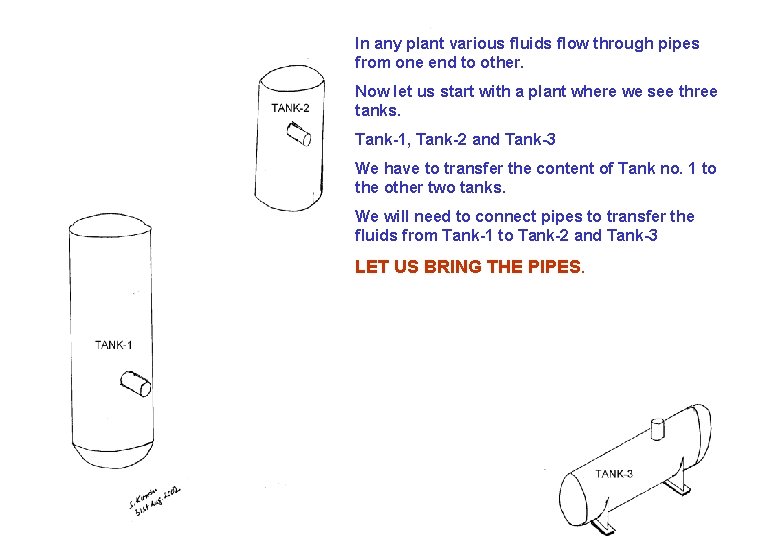 In any plant various fluids flow through pipes from one end to other. Now