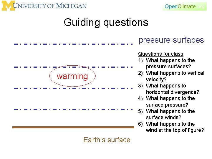 Guiding questions pressure surfaces warming Earth’s surface Questions for class 1) What happens to