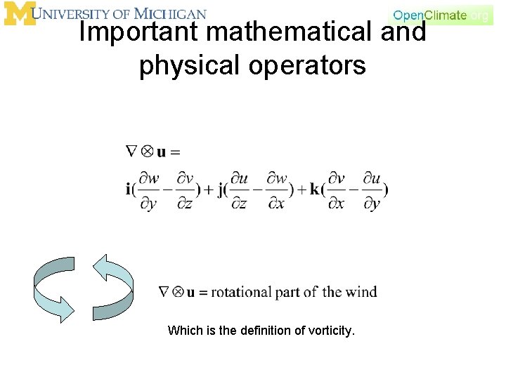 Important mathematical and physical operators Which is the definition of vorticity. 