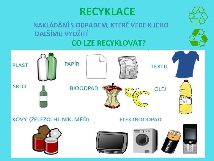 RECYKLACE NAKLÁDÁNÍ S ODPADEM, KTERÉ VEDE K JEHO DALŠÍMU VYUŽITÍ CO LZE RECYKLOVAT? 