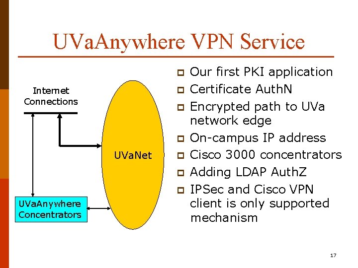 UVa. Anywhere VPN Service p p Internet Connections p p UVa. Net p p