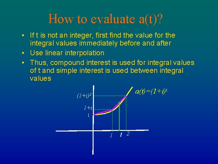 How to evaluate a(t)? • If t is not an integer, first find the