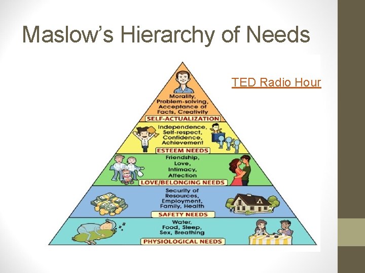 Maslow’s Hierarchy of Needs TED Radio Hour 