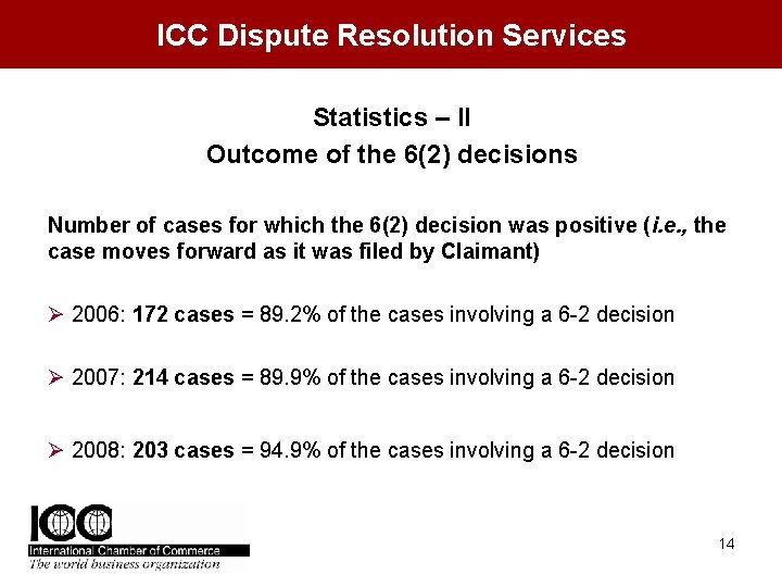 ICC Dispute Resolution Services Statistics – II Outcome of the 6(2) decisions Number of