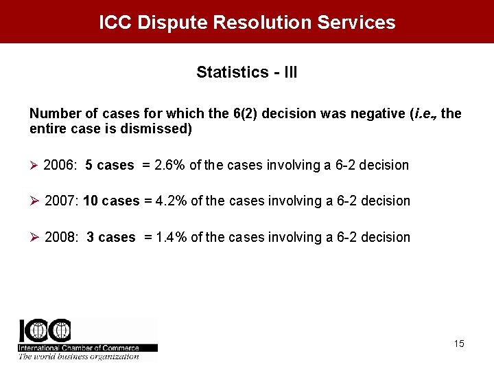 ICC Dispute Resolution Services Statistics - III Number of cases for which the 6(2)