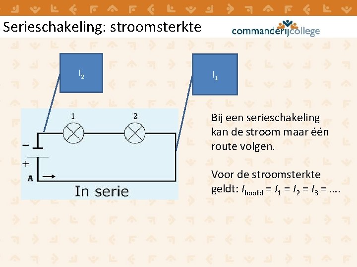 Serieschakeling: stroomsterkte I 2 I 1 Bij een serieschakeling kan de stroom maar één Serieschakeling: stroomsterkte I 2 I 1 Bij een serieschakeling kan de stroom maar één