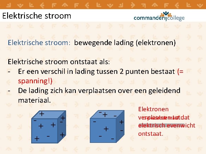 Elektrische stroom: bewegende lading (elektronen) Elektrische stroom ontstaat als: - Er een verschil in Elektrische stroom: bewegende lading (elektronen) Elektrische stroom ontstaat als: - Er een verschil in