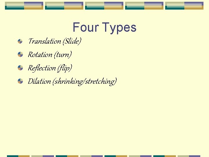 Four Types Translation (Slide) Rotation (turn) Reflection (flip) Dilation (shrinking/stretching) 